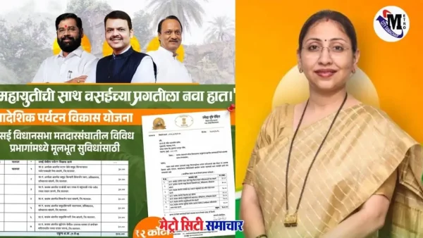 स्नेहा दुबे पंडित, वसई विधायक, विकास निधि, महाराष्ट्र सरकार, वसई विकास योजना