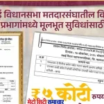 वसई विधायक स्नेहा दुबे पंडित, महाराष्ट्र सरकार, वसई विकास निधि, ठोक तरतूद योजना, वैशिष्ट्यपूर्ण योजना