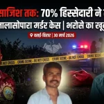 Nalasopara crime news