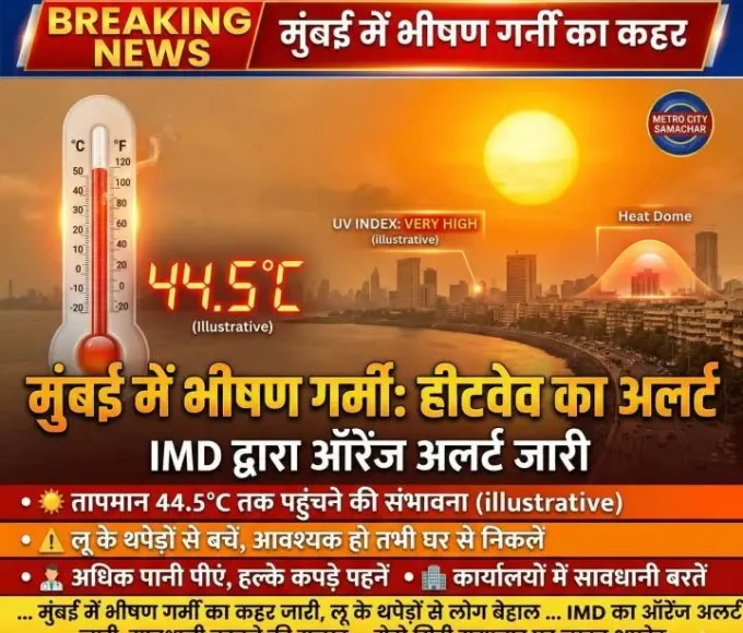 Heatwave conditions in Mumbai Thane and Palghar as IMD issues orange alert