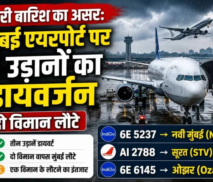 भारी बारिश के कारण मुंबई एयरपोर्ट पर उड़ानों का संचालन प्रभावित, तीन उड़ानों को डायवर्ट किया गया।