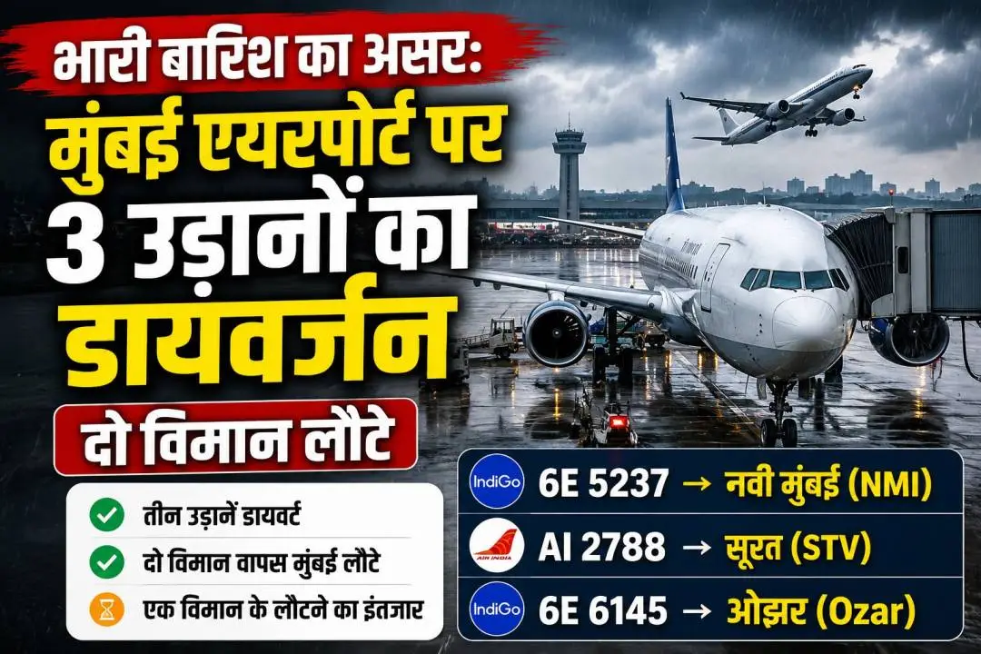 भारी बारिश के कारण मुंबई एयरपोर्ट पर उड़ानों का संचालन प्रभावित, तीन उड़ानों को डायवर्ट किया गया।