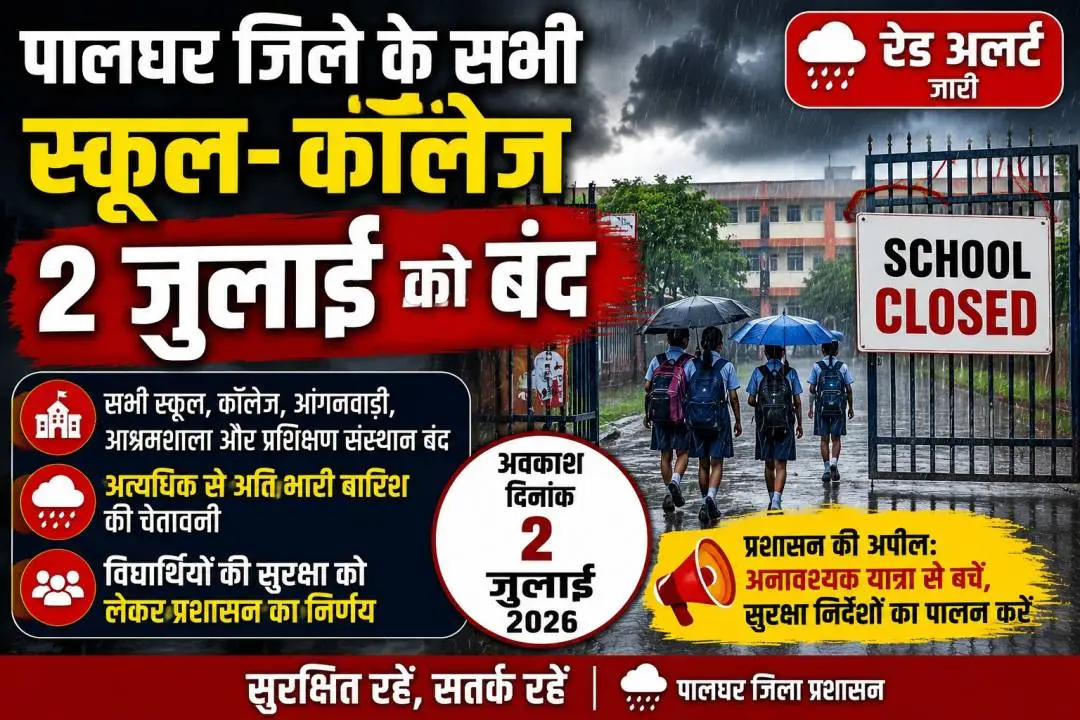IMD के रेड अलर्ट के बाद पालघर जिले में 2 जुलाई को सभी स्कूल और कॉलेज बंद।