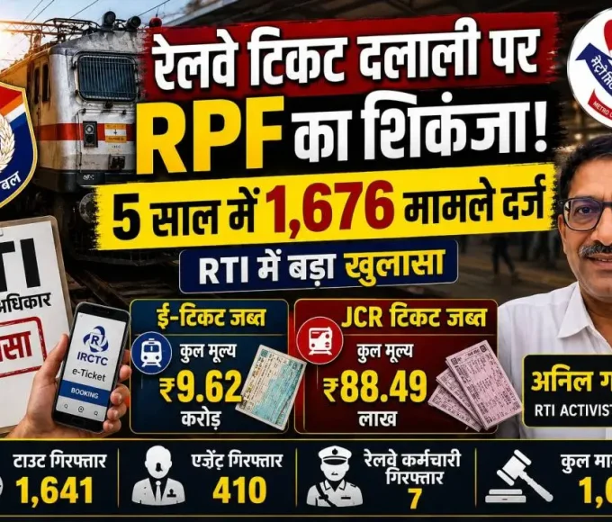 रेलवे टिकट दलाली पर RPF का शिकंजा, RTI में बड़ा खुलासा