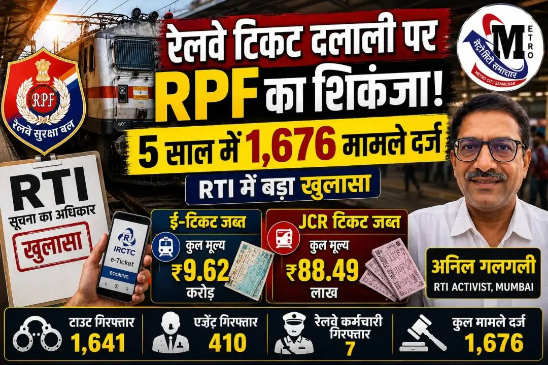 रेलवे टिकट दलाली पर RPF का शिकंजा, RTI में बड़ा खुलासा