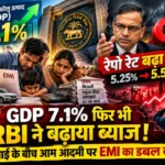 RBI Repo Rate Hike 2026 के बाद EMI और Home Loan पर संभावित असर