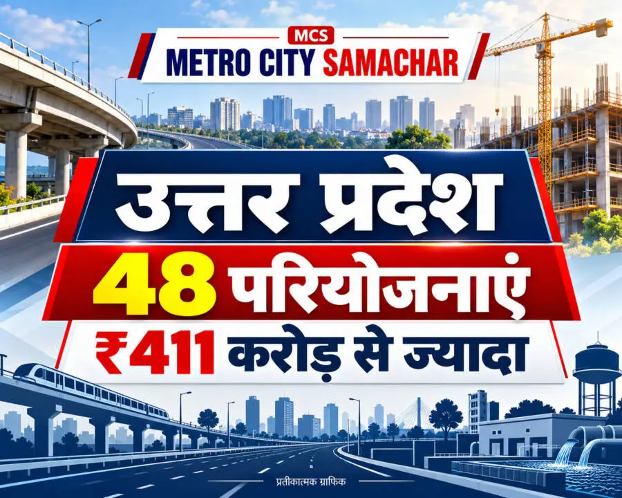 यूपी: बिल्हौर–बिठूर के लिए ₹411 करोड़ से ज्यादा की 48 परियोजनाओं की घोषणा — MCS प्रतीकात्मक ग्राफिक