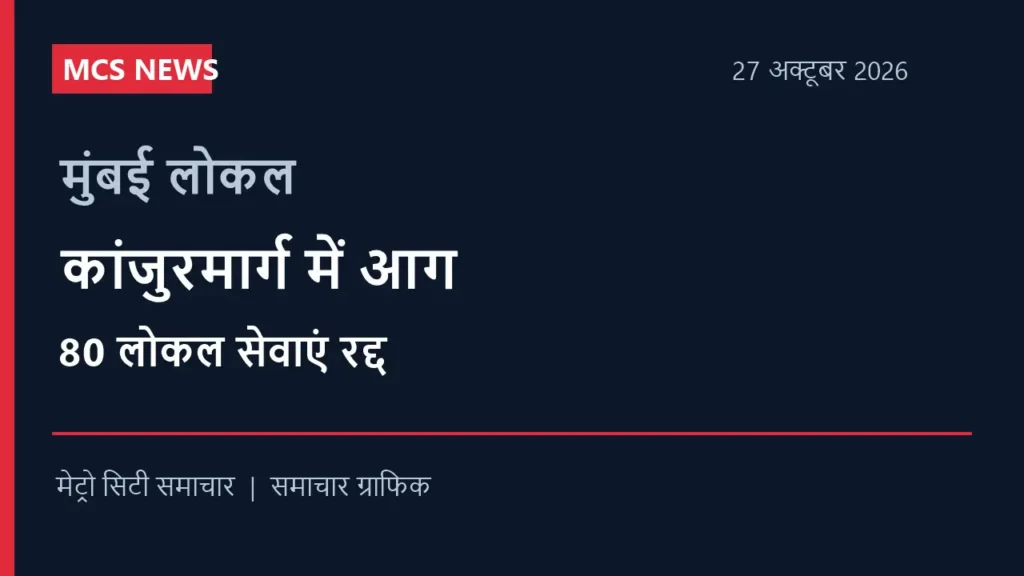 मुंबई लोकल: कांजुरमार्ग सिग्नल केबिन में आग से 80 सेवाएं रद्द, देर रात तक परेशान रहे यात्री — MCS समाचार ग्राफिक