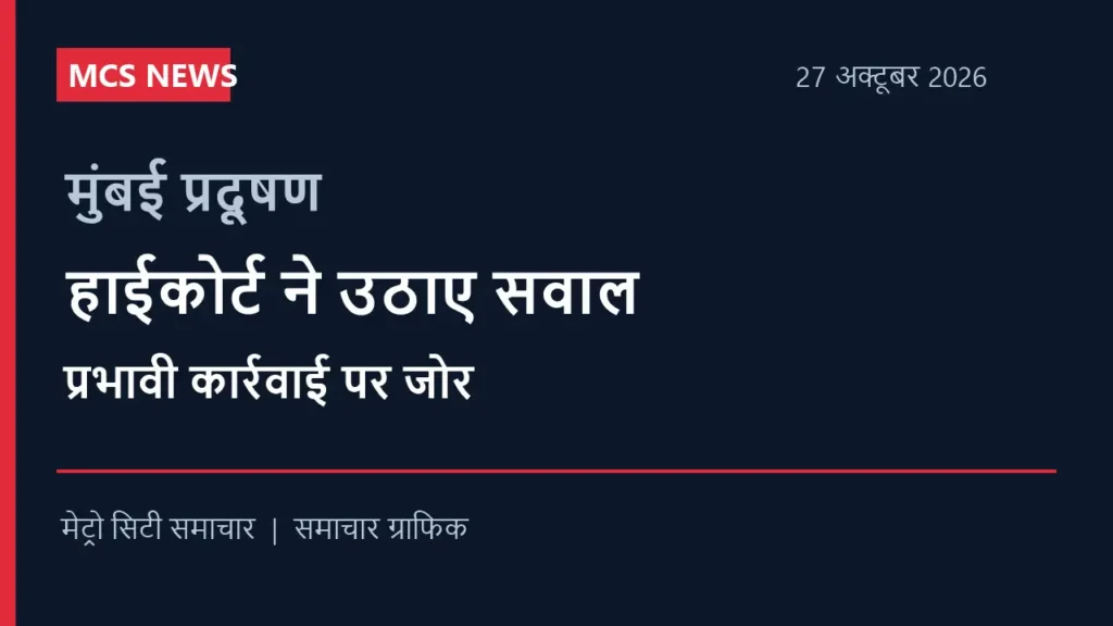 मुंबई में वायु और ध्वनि प्रदूषण पर हाईकोर्ट सख्त, कार्रवाई और आसान शिकायत व्यवस्था पर जोर — MCS समाचार ग्राफिक
