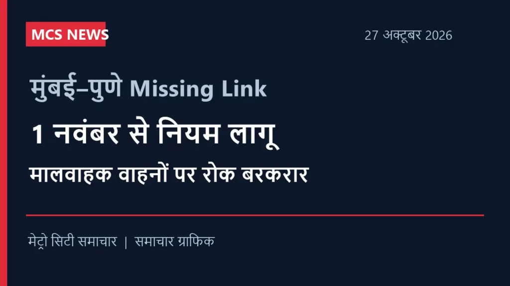 मुंबई–पुणे Missing Link: 1 नवंबर से लागू नियमों में मालवाहक वाहनों पर रोक बरकरार — MCS समाचार ग्राफिक