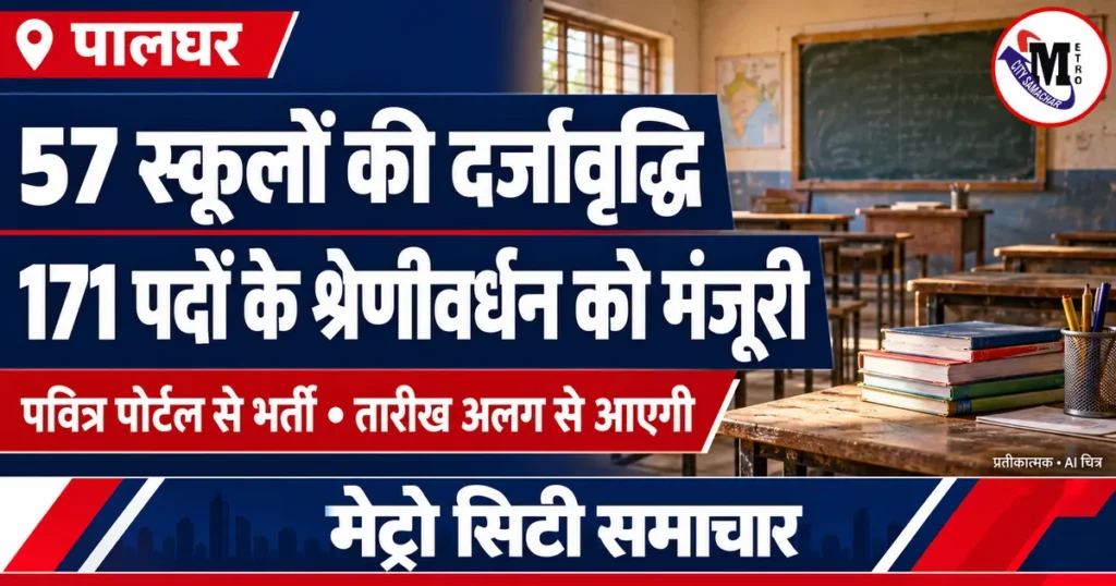 पालघर के 57 स्कूलों की दर्जावृद्धि और 171 पदों के श्रेणीवर्धन की खबर का प्रतीकात्मक AI कक्षा चित्र